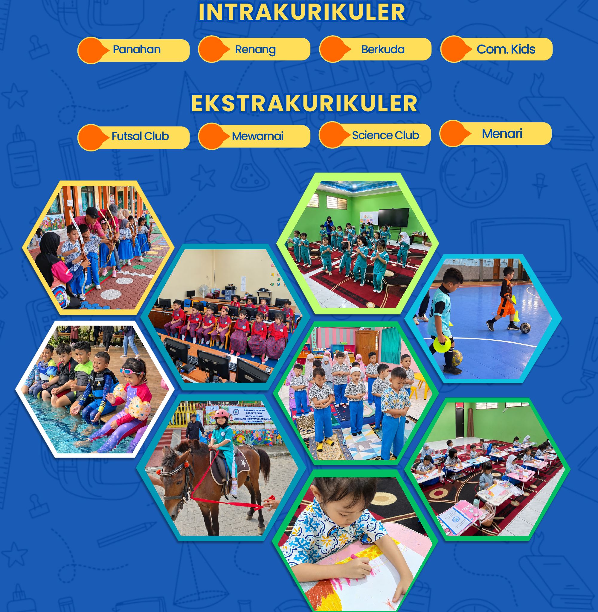 Poster kegiatan intrakurikuler dan ekstrakurikuler TK Ketilang dengan foto anak-anak saat berkegiatan